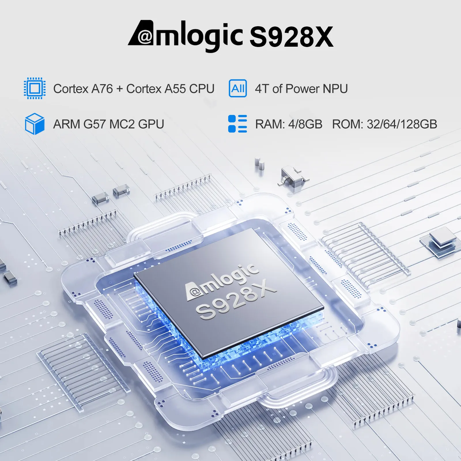 S928x chipset S928x chipset