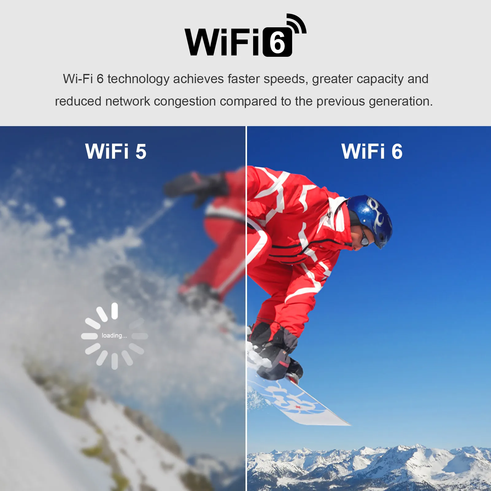 wifi 6 tv box