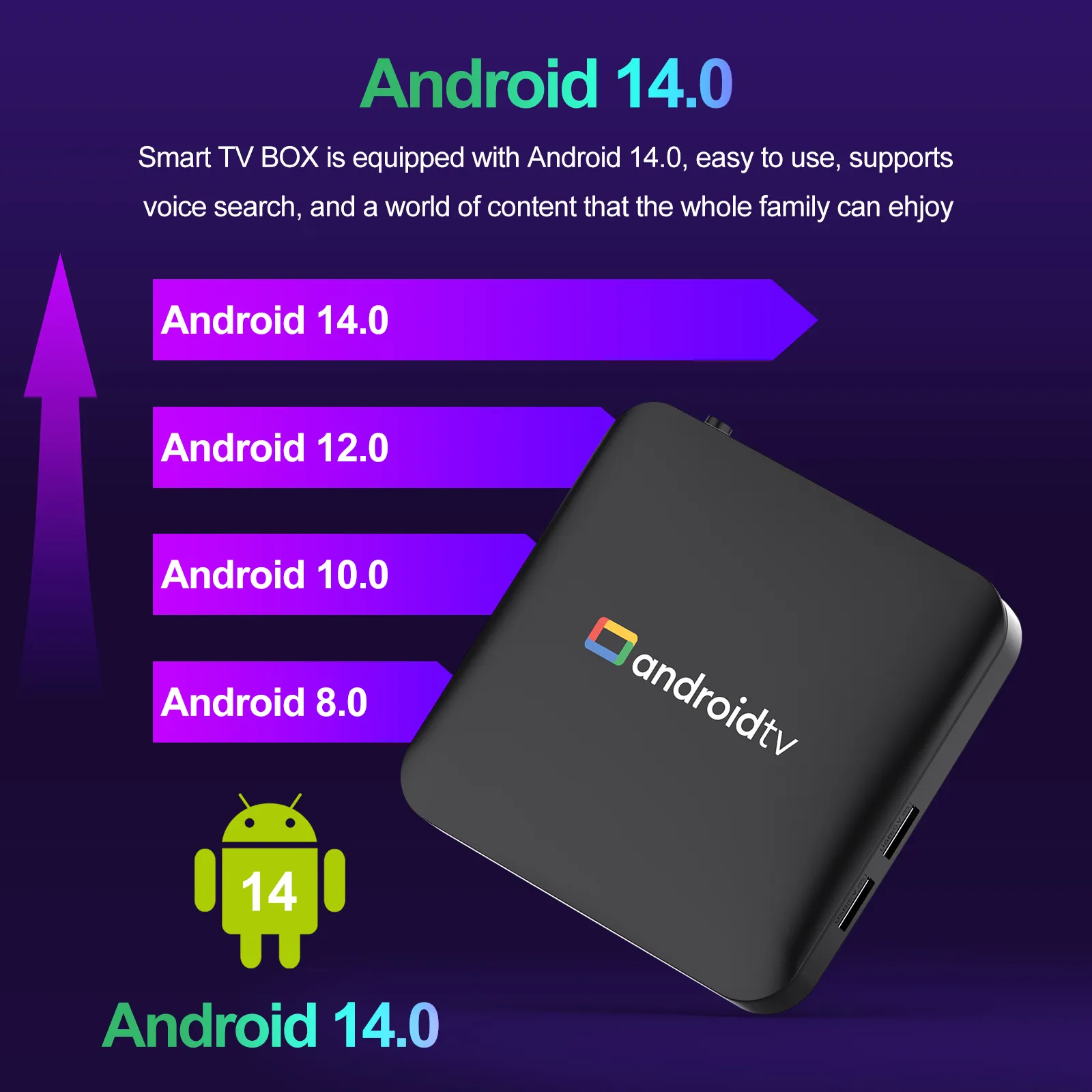 H96 Max S905L3 Android 14 TV Box H96 Max S905L3 Android 14 TV Box